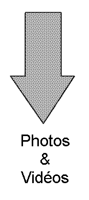 Photos-Vidéos