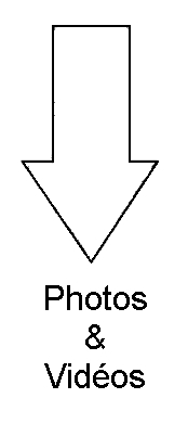 Photos-Vidéos1